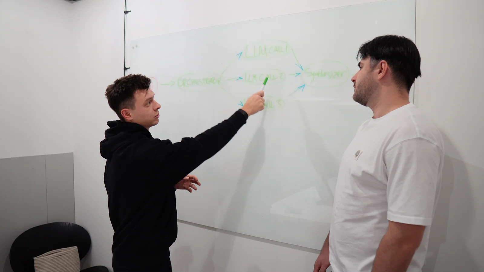 Bo explaining an AI workflow to a colleague at a whiteboard